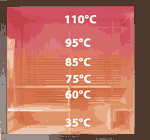 температура 110°С