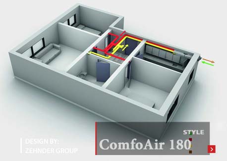 Вентиляция Zehnder - ComfoSystems ComfoAir 180
